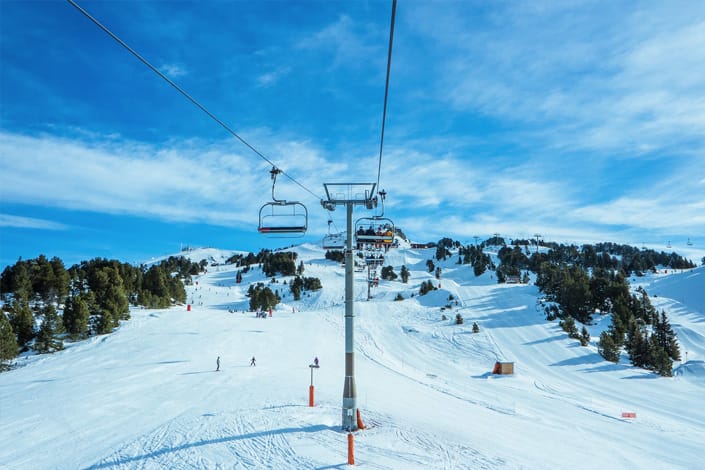 ski trip Enhanced Availability and Flexibility